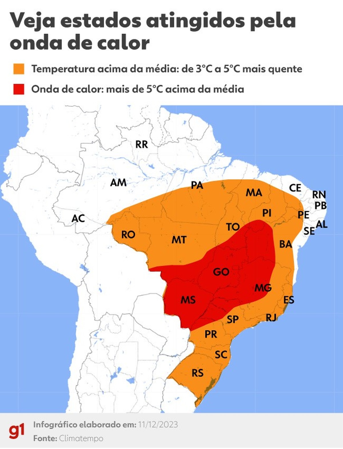 Nova onda de calor pode elevar temperaturas até 40°C no interior de SP