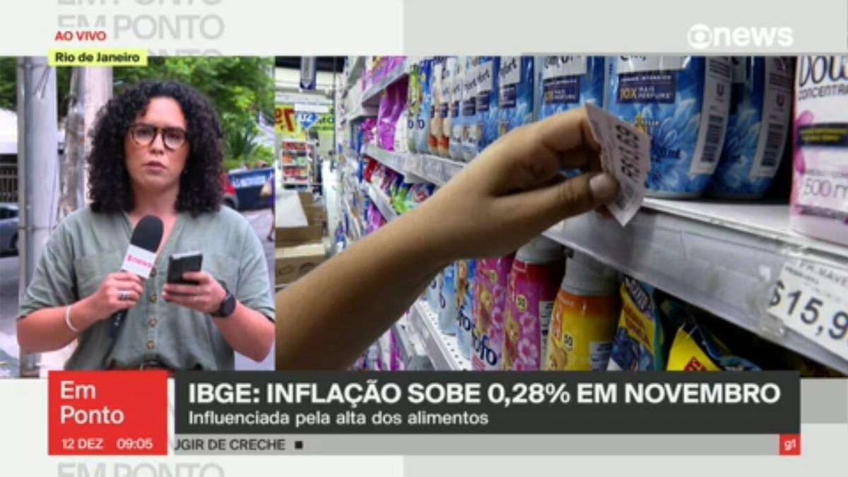 IPCA: preços sobem 0,28% em novembro, puxados pela alta de alimentos | Economia