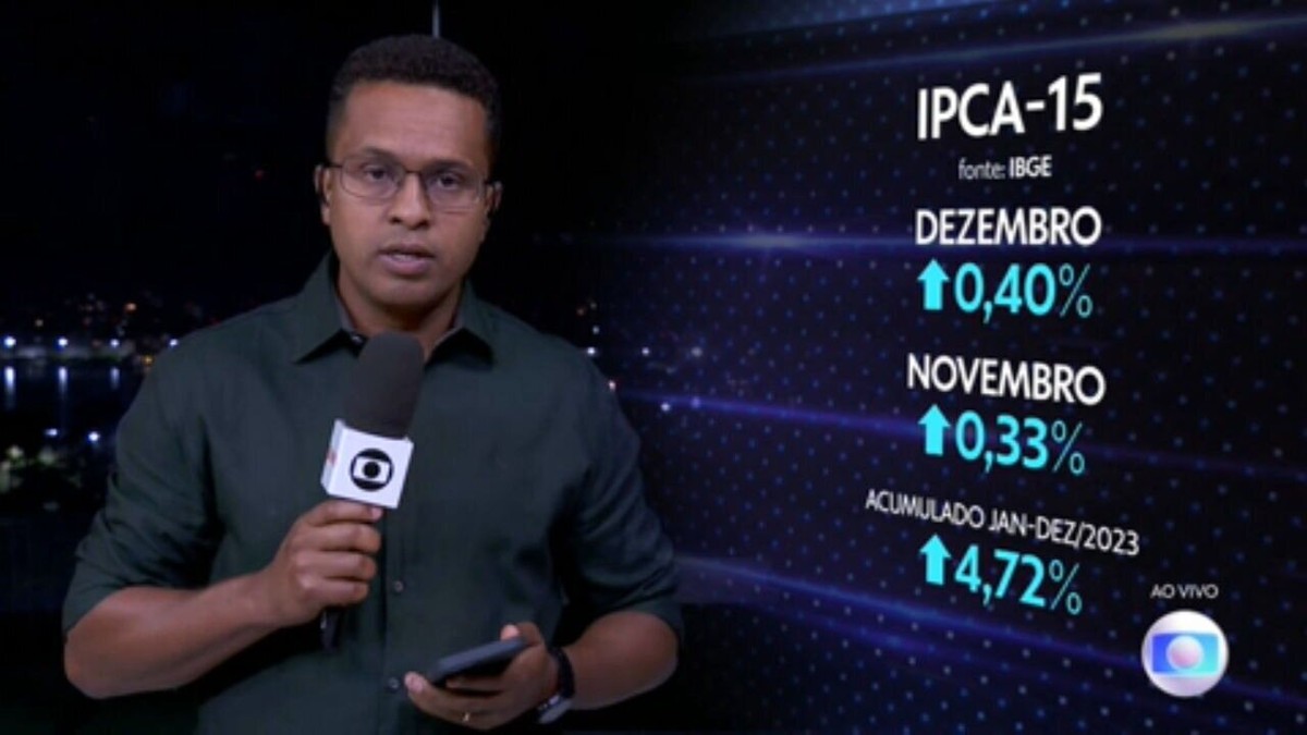 IPCA contraria expectativas e deve voltar ao intervalo da meta em 2023; entenda a queda da inflação | Economia