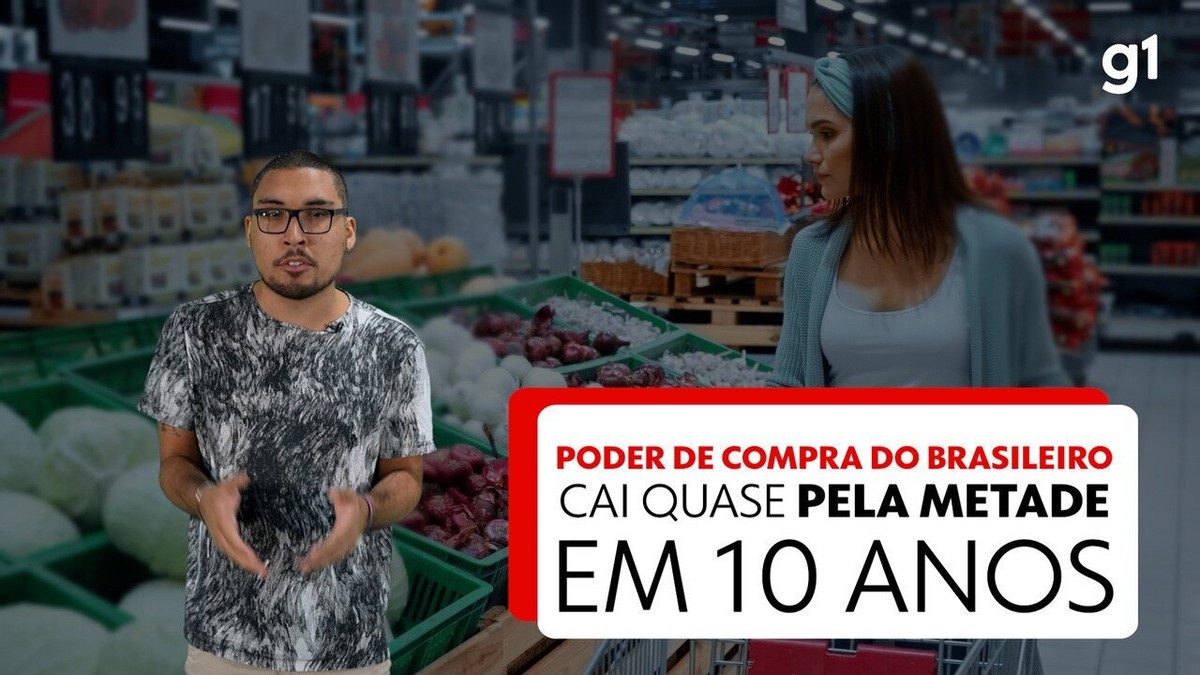 Poder de compra do brasileiro foi corroído quase que pela metade em 10 anos; entenda | Economia