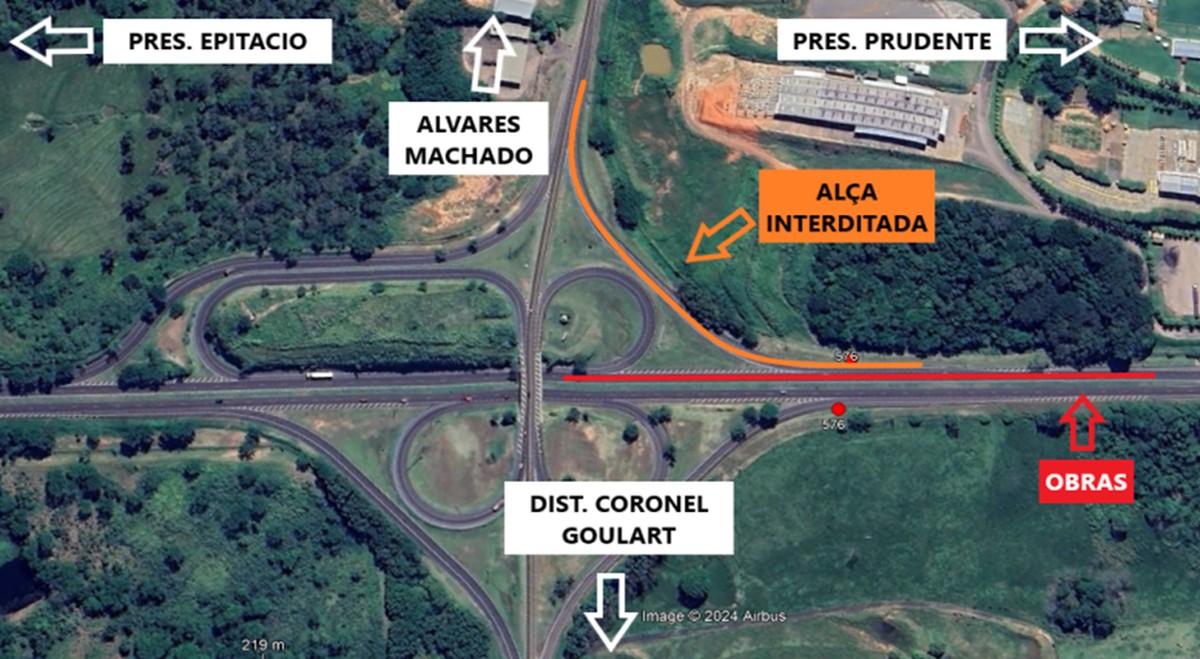 Obras no pavimento alteram o trânsito na Rodovia Raposo Tavares, em Álvares Machado