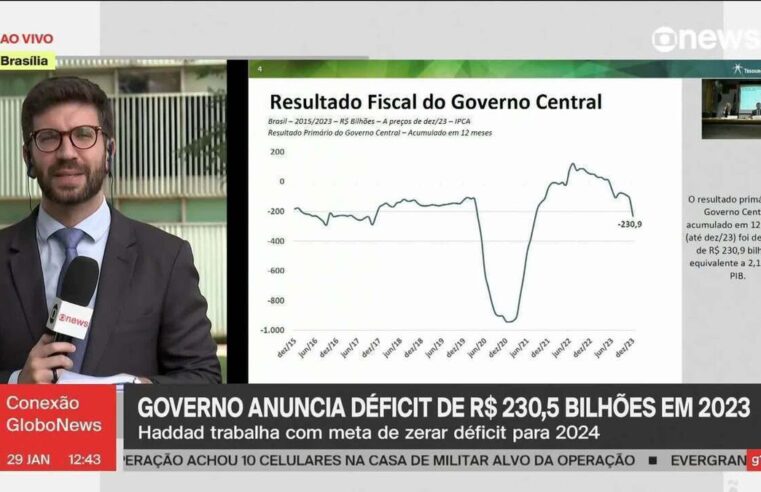 Tesouro projeta déficit zero em 2024 e rombos em 2025 e 2026, mesmo com bloqueio de gastos | Economia