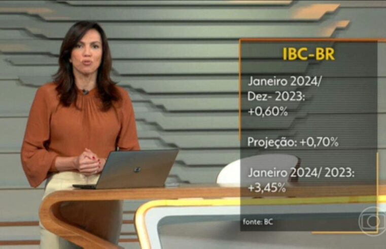 'Prévia do PIB' do Banco Central indica crescimento de 0,6% na economia em janeiro