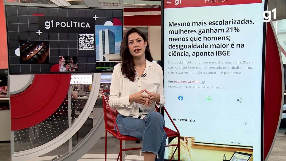 Assédio, agressões e perda de direitos: pesquisa mostra as angústias de mulheres no ambiente de trabalho