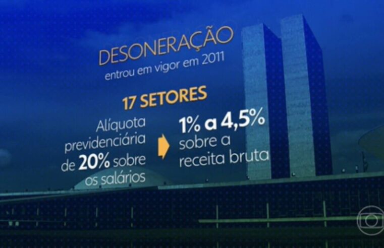 Governo retira urgência do projeto que reonera a folha de pagamento de 17 setores da economia