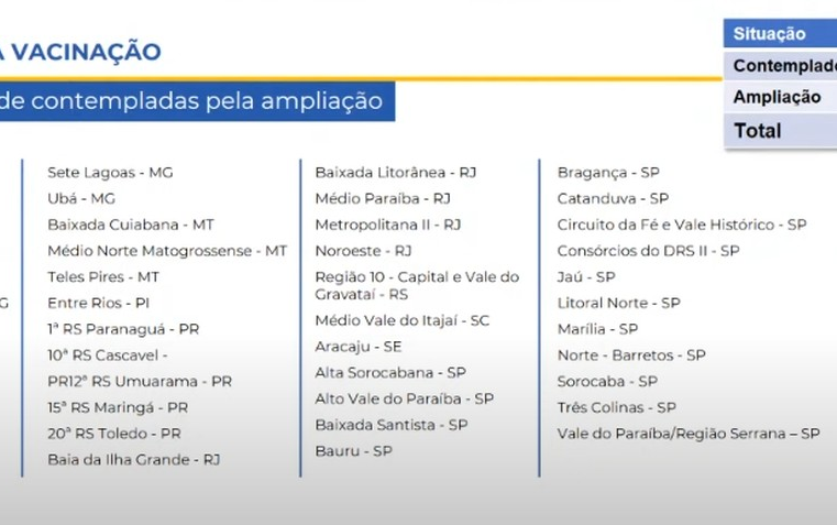 Ministério da Saúde confirma envio de doses da vacina da dengue para cidades do centro-oeste paulista; confira lista | Bauru e Marília