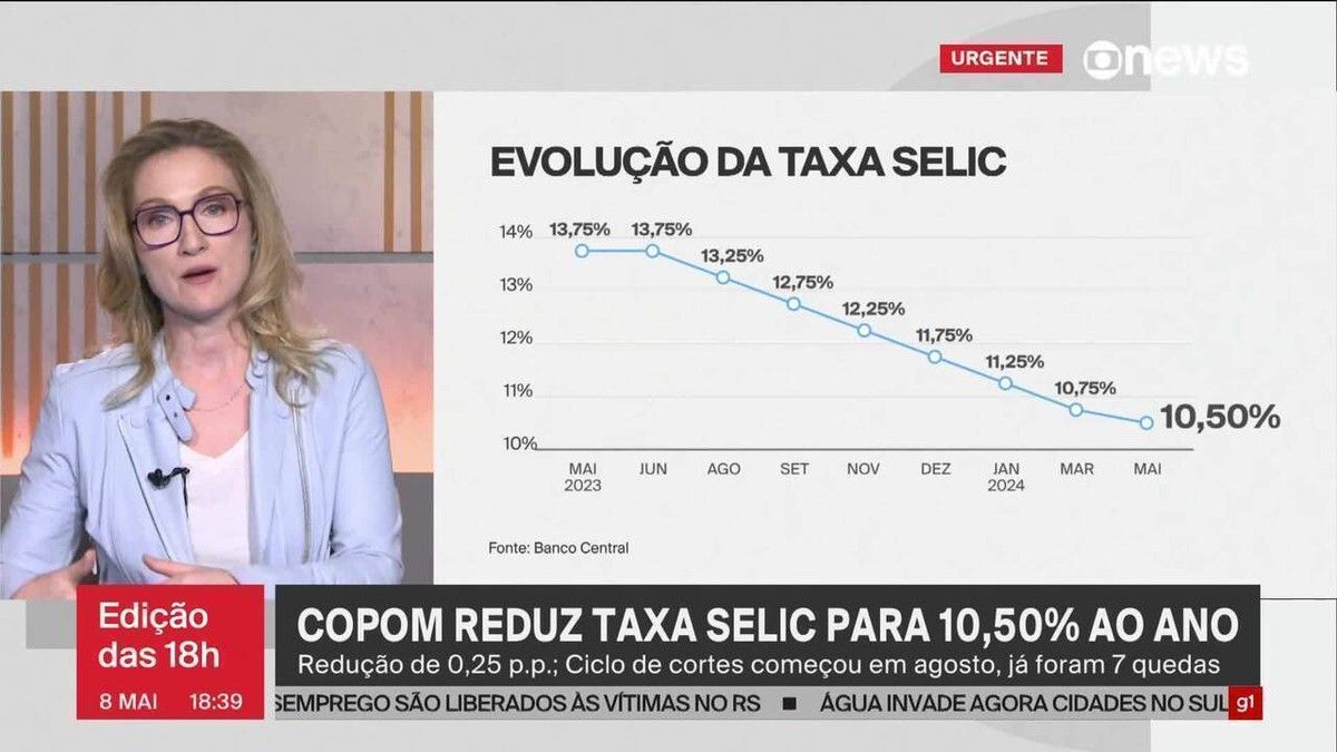 A sucessão de Campos Neto e o racha na diretoria do BC